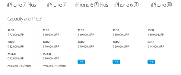 1474184086-6896-1152FiPhone7plus-price-india