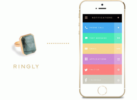 Ringly review