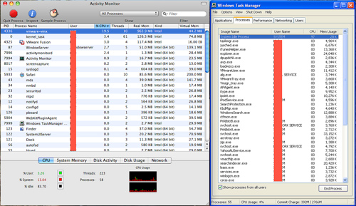  64-bit OS