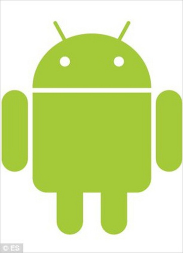 Operating System
