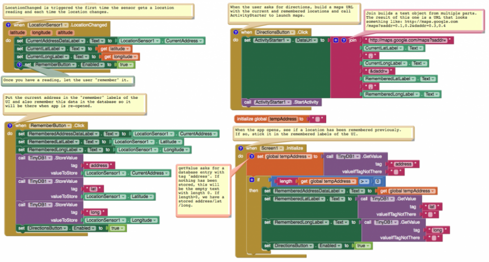 appinventor22222