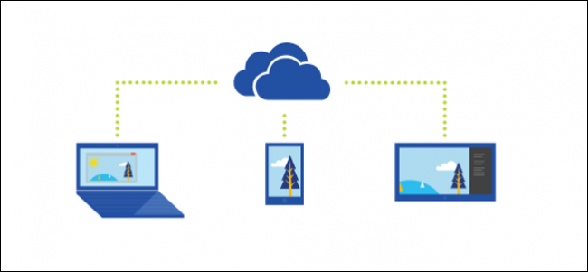 Change the Location of the OneDrive Folder in Windows 10