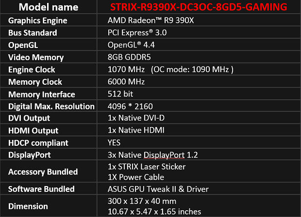 asus strix 390x specs