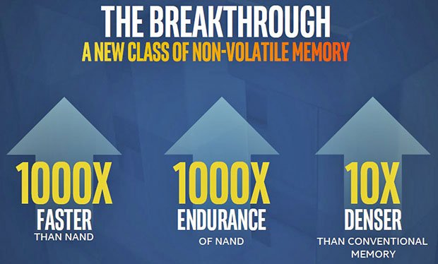3D XPoint Perf And Density