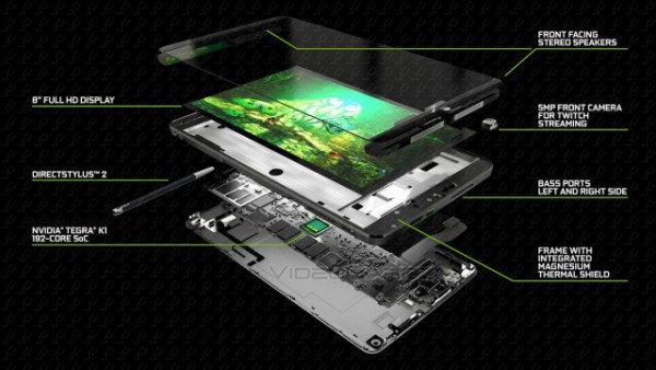 Nvidia’s Shield Tablet is back on sale — at a much-reduced price