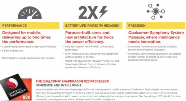 Qualcomm formally launches the Snapdragon 820 SoC: Here’s what you need to know