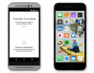 How ‘Move to iOS’ Might Change Competition
