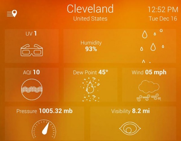 Wthr Complete is a weather app with details and a nice design