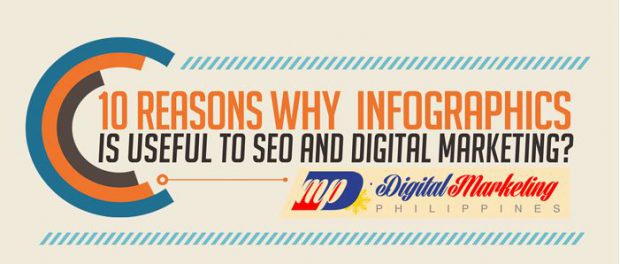 10 Reasons Why Infographics is Useful to SEO and Digital Marketing (Infographic)