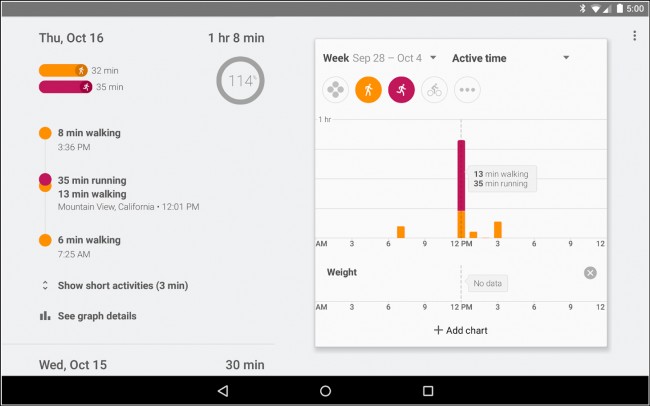 GoogleFit
