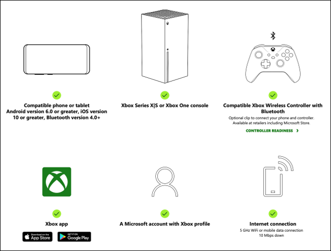 Remote Play via Xbox App