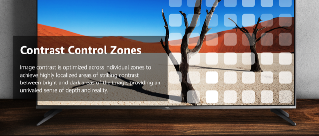 TCL "Contrast Control Zones" Marketing