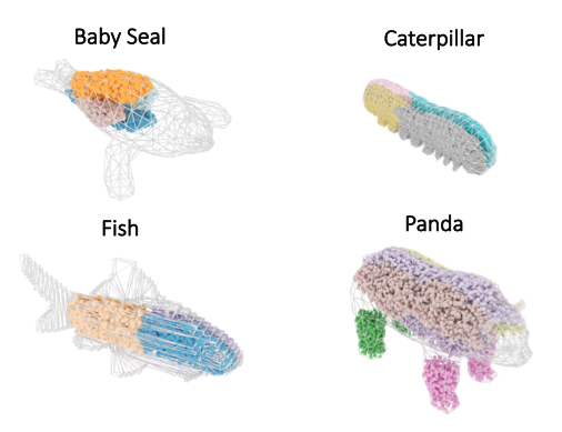 Researchers built a ‘SoftZoo’ to virtually test animal-inspired robots
